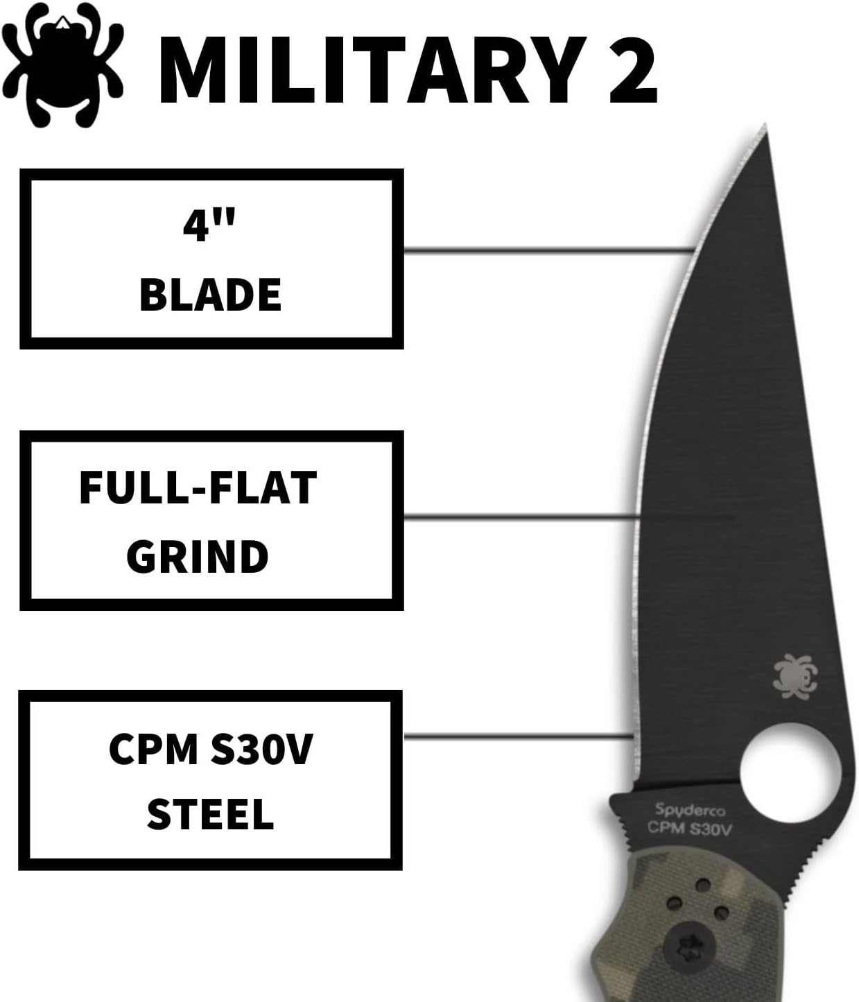 Spyderco Military 2 Knife - Gallery 8