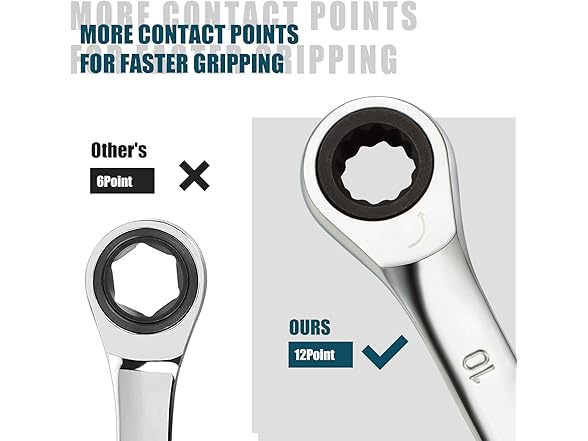 SORAKO 10mm Ratchet Wrench