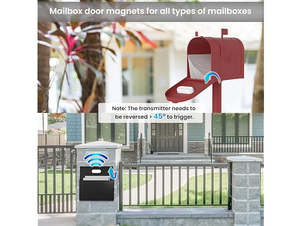 Mailbox Alarm, Wireless Long Range