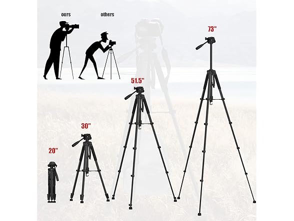 YoTilon 72" Tripod for Camera