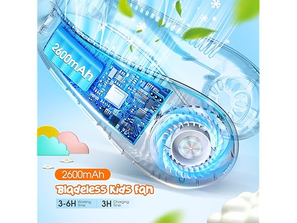 Kkdi Unicorn Kids Neck Fan