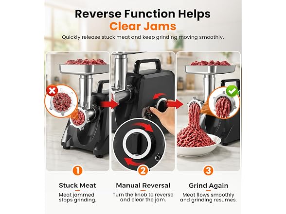 3500W Max Electric Meat Grinder