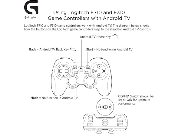 Logitech G F310 Wired Gamepad Controller