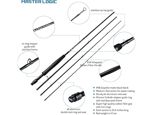 MASTER LOGIC Stealth Fly Fishing Rod Combo