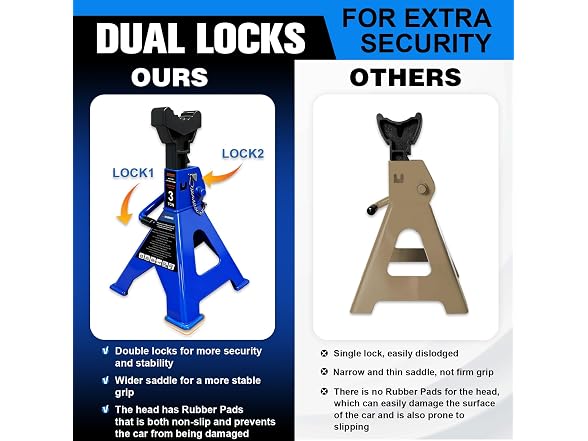 YATOINTO 3 Ton Heavy Duty Jack Stand