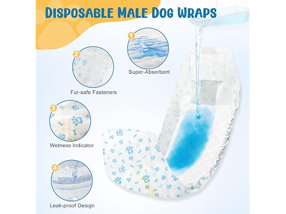 Ypfyed Dog Diapers Male, Incontinence - Gallery 5
