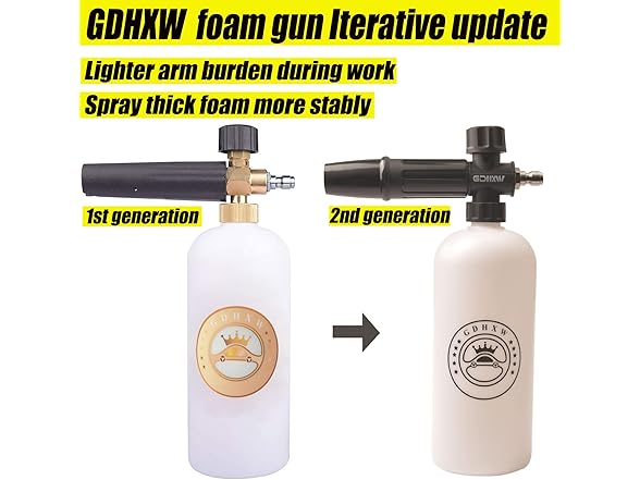 GDHXW Pressure Washer Gun w/5 Nozzles