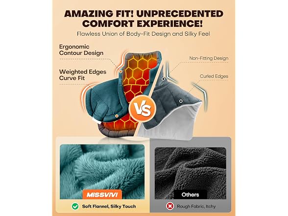 MISSVIVI Graphene-Infused Heating Pad