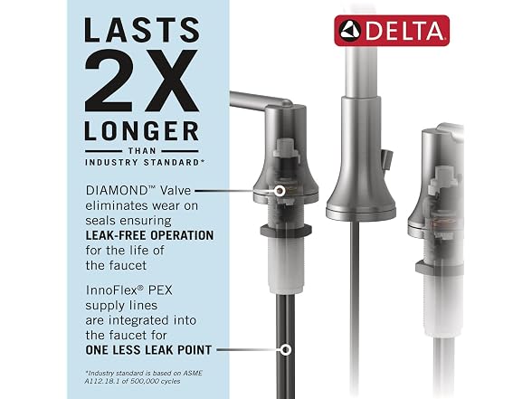Delta Faucet Stryke Widespread Bathroom Faucet