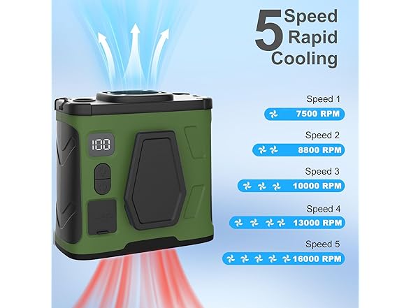 Beefull W0568 10000mAh Portable Waist Fan Green