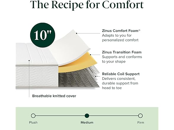 Zinus 10 Inch Foam and Spring Hybrid Matress
