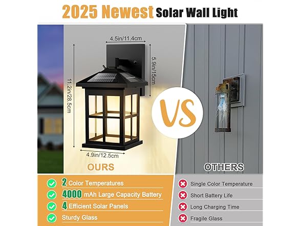 TOWPONICS Dusk to Dawn LED Wall Sconces with Glass Shades for Patio, 2-Pack