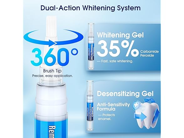 Teeth Whitening Kit with LED Light