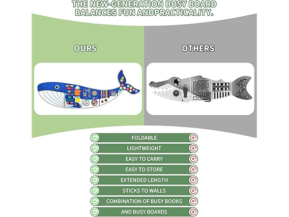 Rivibou Whale Busy Board