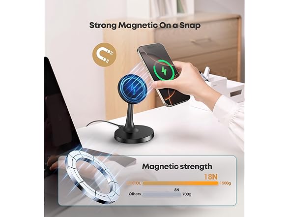 TXXTOL Magnetic Wireless Charger Stand