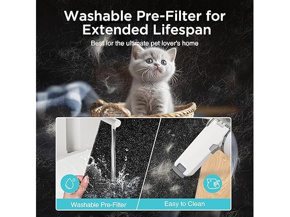 2590 ft Air Purifier W/Display
