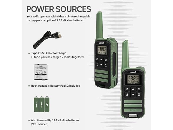 (2 PACK) Joycall Walkie Talkies Long Range