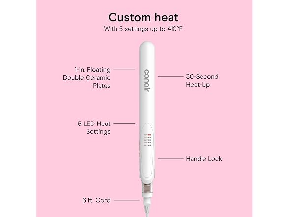 Conair | Double Ceramic Flat Iron