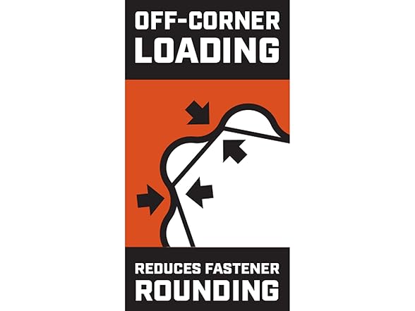 Crescent CCW16-05 12 Point Combination Wrench