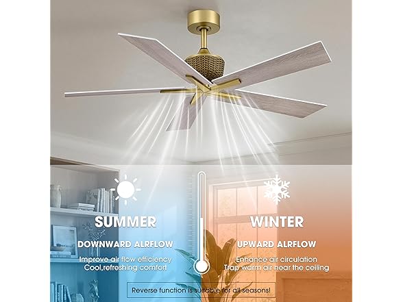 Parrot Uncle F6049 52" Ceiling Fan Without Light