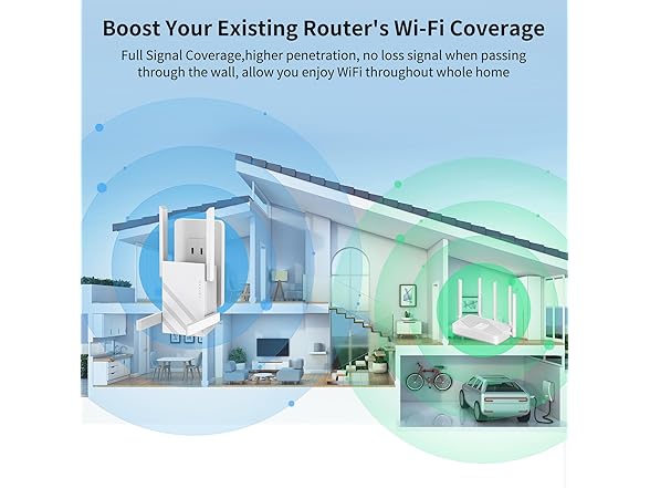 Oaitree 2025 WiFi Extender Internet Booster