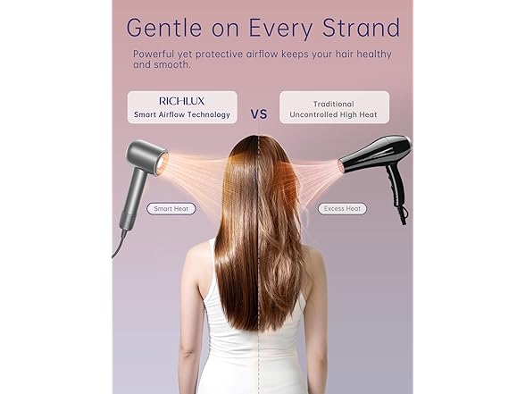 High-Speed Hair Dryer