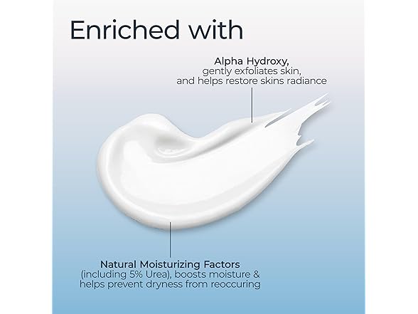 Eucerin Intensive Repair Body Lotion