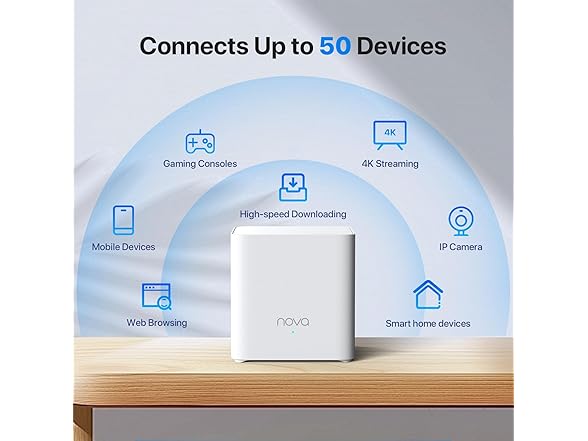 Tenda AX1500 Mesh Wi-Fi 6 System Nova MX3