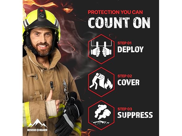 Emergency Fire Blanket 40x40 4-Pack