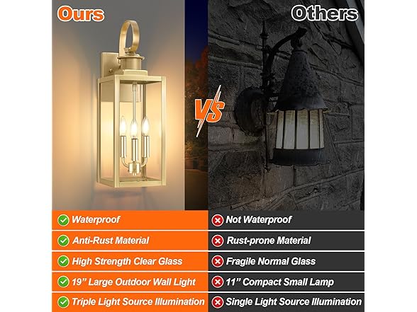 Yochoice 19'' Large Outdoor Wall Lantern