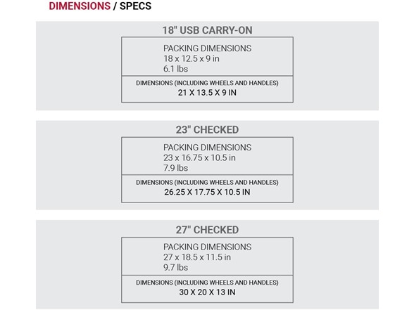 SwissGear 6297 Hardside Expandable Luggage