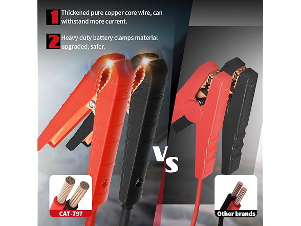 FlyAuto Jump Starter with Air Compressor