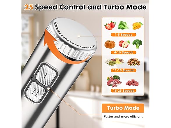 Immersion 8 in 1 Hand Blender
