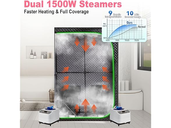 RRGFB Steam Sauna Tent