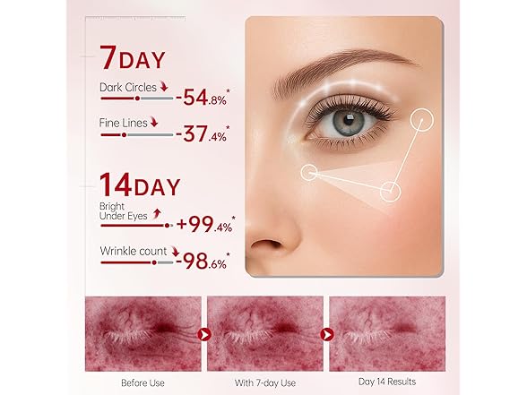 Peunitory Eye Balm Stick
