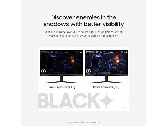 Samsung 32" FHD Monitor | LS32DG302ENXZA