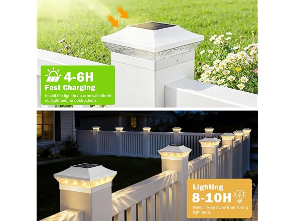 Brightever Solar Post Cap 12-Pack White