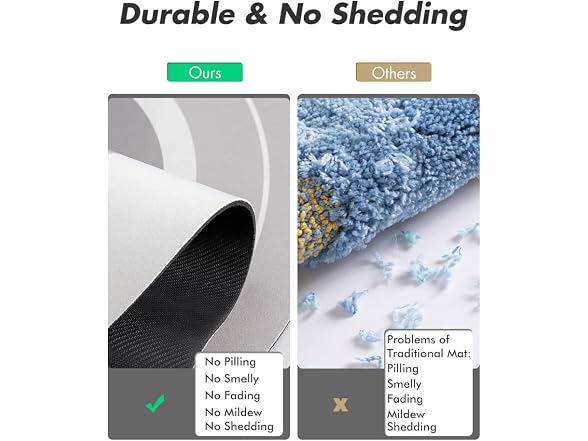 MontVoo Bath Mat - Non Slip, Quick Dry Stain