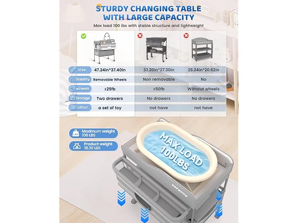 Baby Changing Table, Mobile Folding