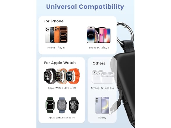 RORRY 5000mAh Portable Charger Power Bank