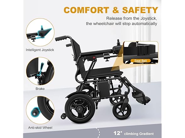 POWET Electric Wheelchairs for Adult, Foldable Lightweight  (Open Box)