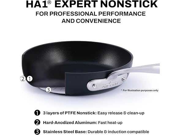 All-Clad HA1 Expert Hard Anodized Nonstick Roasting Pan