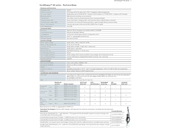 SIEMENS VersiCharge Commercial 48Amp EV
