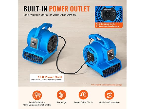 VEVOR Floor Blower, 1360 RPM 600 CFM