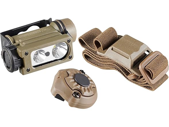 Streamlight 14519 275-Lumen Head Flashlight