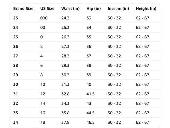 Levis Womens 724 High Rise Straight Jeans