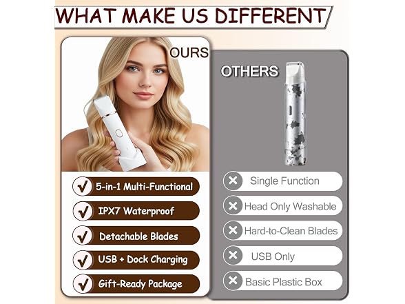 JIANYHW Bikini Trimmer