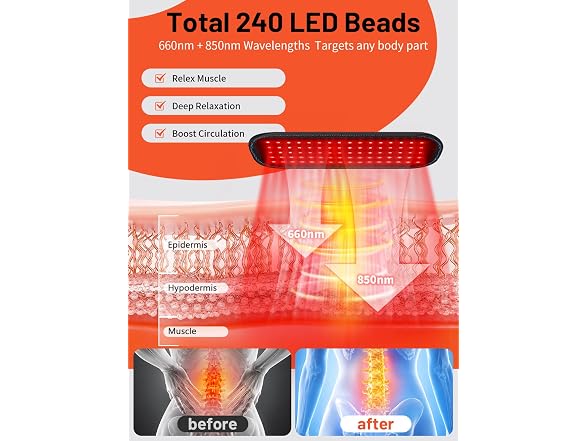 Red Light Therapy Pad With 5 Modes