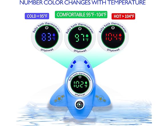 Goyowat Baby Bath & Room Thermometer