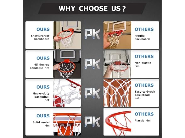 Over The Door Mini Basketball Hoop Set - Gallery 7